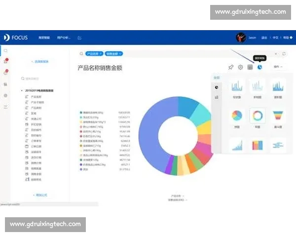 通过篮球数据分析探讨球员表现与比赛胜负之间的关系 - 副本 (2) - 副本 - 副本 通过篮球数据分析探讨球员表现与比赛胜负之间的关系 - 副本 (2) - 副本 - 副本