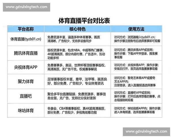 高清流畅免费看意甲直播APP下载指南与最新赛事体验全攻略推荐 - 副本 - 副本 - 副本 (4)