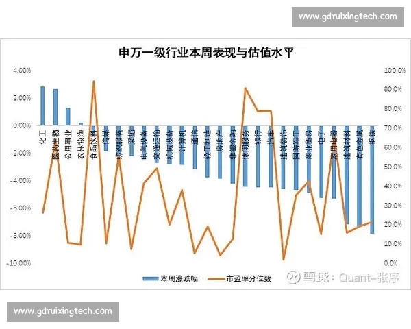 全球体育赛事比分数据深度解析与实时趋势观察指南平台应用实践篇