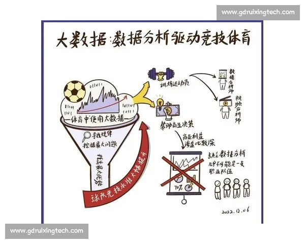 体育大数据驱动下的竞技分析与运动表现优化研究探索