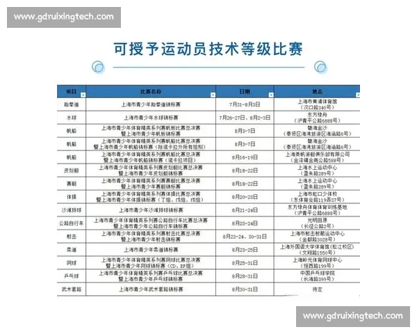 最新体育赛事全程安排与精彩对决一览表揭秘