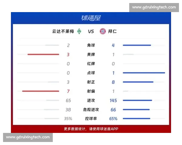 德甲最新赛果揭晓各队排名变动引球迷热议 德甲最新赛果揭晓各队排名变动引球迷热议