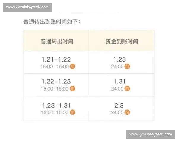 提高投注胜率的实用技巧和策略分析助你稳步盈利