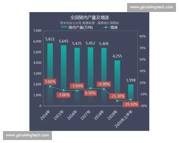 今日赛事全方位数据分析揭示各大比赛胜负趋势及关键球员表现